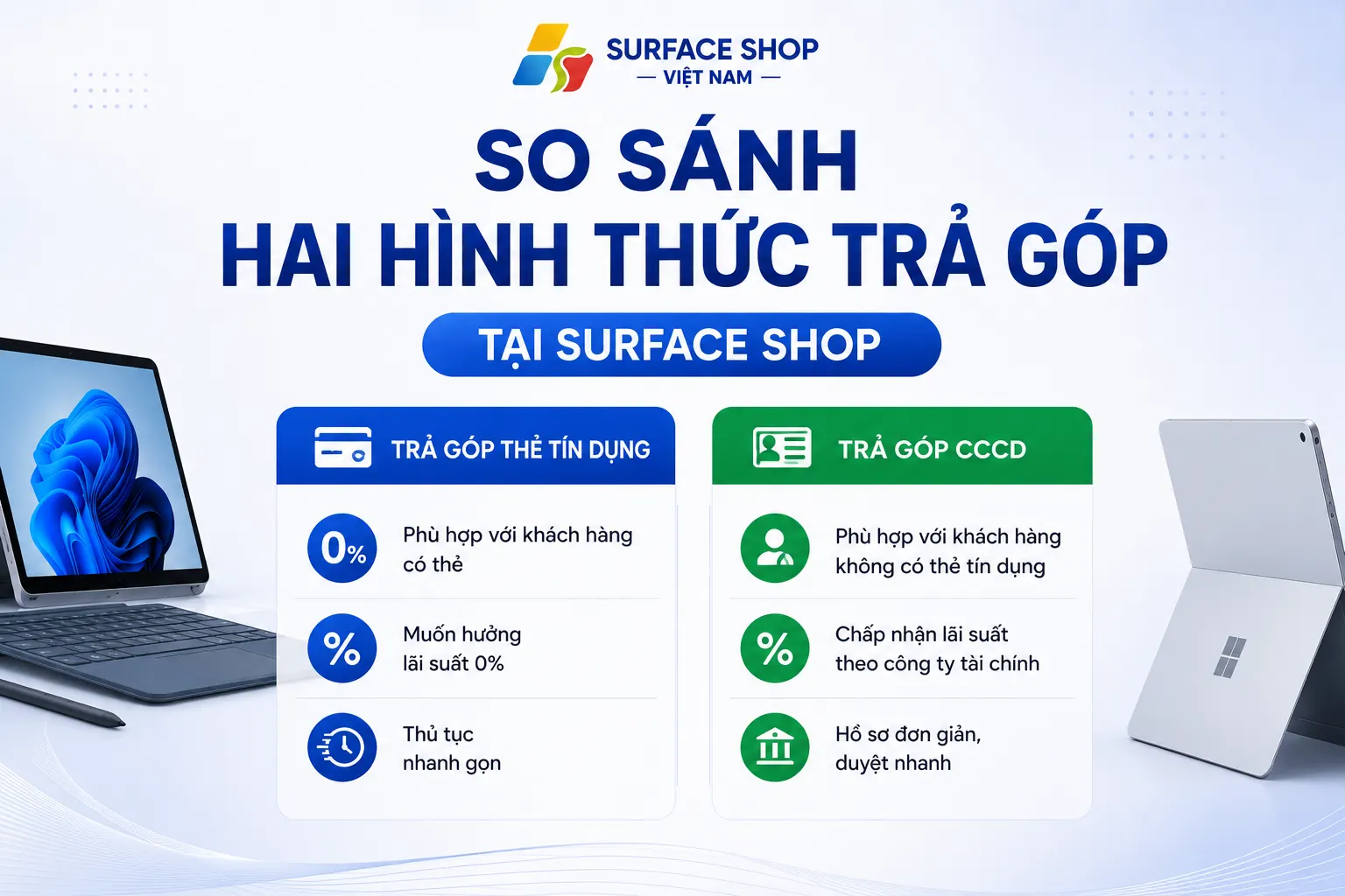 Chính Sách Trả Góp - Surface Shop Việt Nam 3 So sánh đặc trưng 2 hình thức trả góp