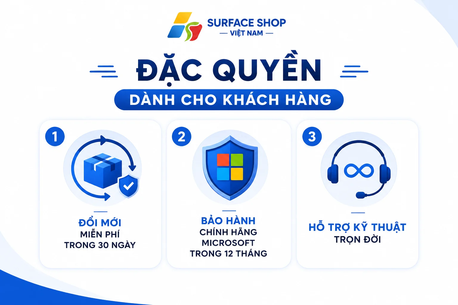Chính Sách Bảo Hành & Đổi Trả Surface Shop 3 Đặc quyền của khách hàng