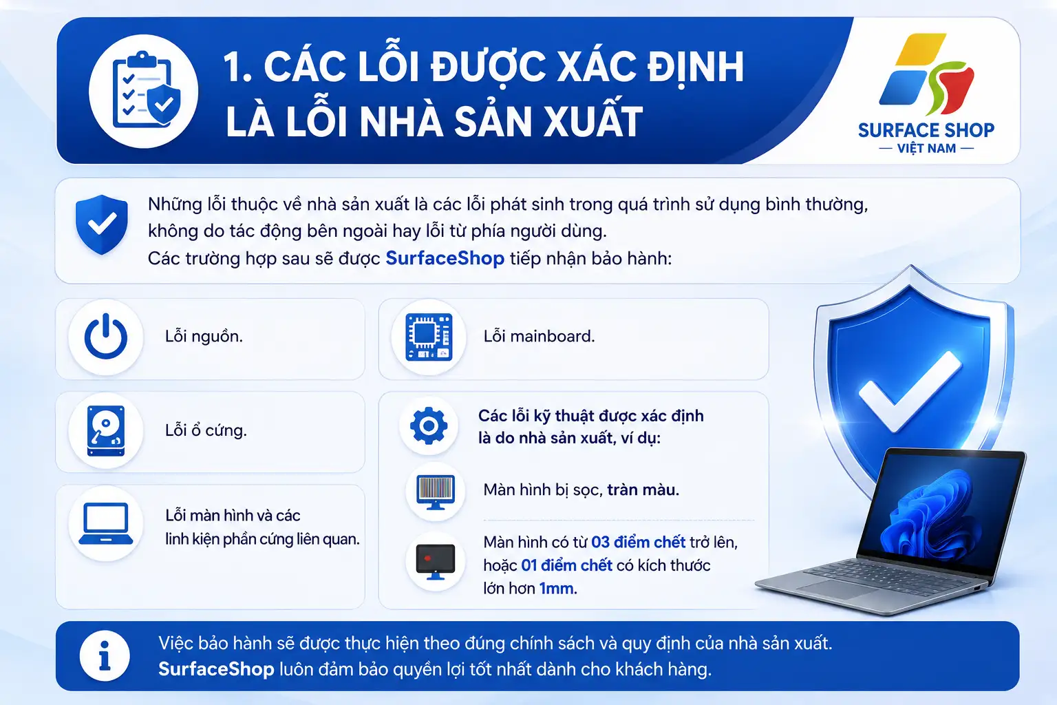 Chính Sách Bảo Hành & Đổi Trả Surface Shop 2 Các lỗi được xác định thuộc về nhà sản xuất trong Chính Sách Bảo Hành